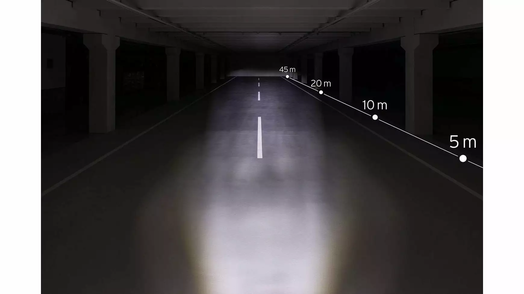 Busch-mueller B&M Lichtset IXON Core / IXXI 7 Busch-mueller B&M Lichtset IXON Core / IXXI – Bild 5